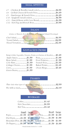 Opinii despre Breakfast House Inc în Kokomo - Hospitality and gastronomy