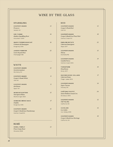 Opinii despre Esquire by Cooper's Hawk în Chicago - Hospitality and gastronomy