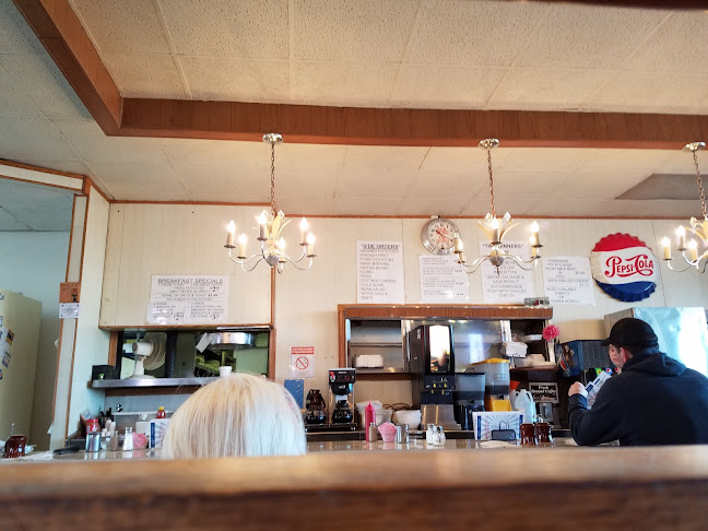 Comentarii opinii despre Breakfast House Inc