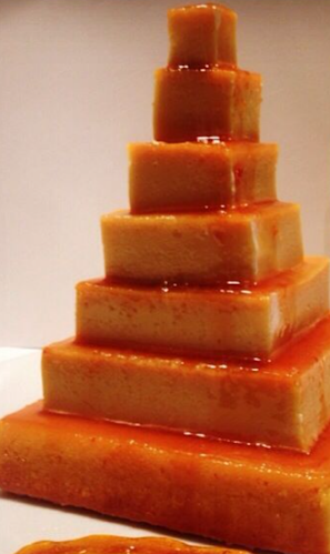 Boricua Flan Factory(BFF) - Hospitality and gastronomy