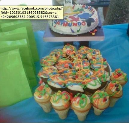 Cakes in a Cup - Hospitality and gastronomy